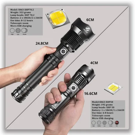 Powerful LED Flashlight - XHP - Torch Support - Mircro chargingSurvival gereedschap
