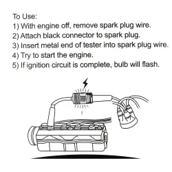 Car ignition system tester - automobile - spark plug testDiagnosis