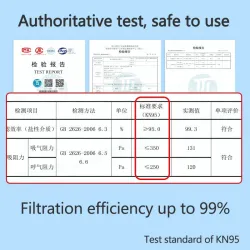 Disposable - civil masks - anti-virus - kn95 - 5 layer masksMondmaskers
