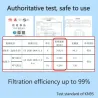Disposable - civil masks - anti-virus - kn95 - 5 layer masksMondmaskers