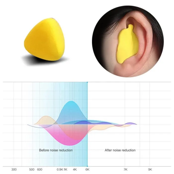 Moldable Shaped - Noise Reduction - Earplugs - 60PcsSlapen