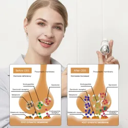 Sleep Aid Instrument - USB Charging - Pressure ReliefSleeping