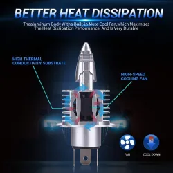 LED Headlight Bulbs - 16000LM - 6000k - 4300kLights & lighting