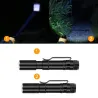 Mini zaklamp - met clip - 3 lichtstanden - instelbare focusZaklampen