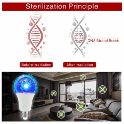 E27 - 5W - 7W - 10W - ultraviolet bulb - LED - germicidal lamp - sterilizer - disinfection - mite eliminatorE27
