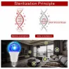 E27 - 5W - 7W - 10W - ultraviolet bulb - LED - germicidal lamp - sterilizer - disinfection - mite eliminatorE27