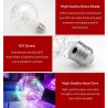 LED - RGB - E27 - 110V 220V - Edison bulb - decorative wires designE27