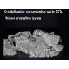 9H - nano-keramische carrosseriecoating - waterdicht - antikras - hydrofobe glasvloeistofAutowassen