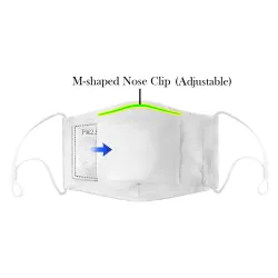 Mouth / face protective mask - PM2.5 filters - reusable - music DJMouth masks