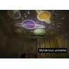 Romantische sterrenhemel projector - LED nachtlampje - Universum - Constellatie - Aarde - Maan - draaibaarVerlichting