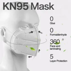 KN95 / FFP2 - beschermend mond- / gezichtsmasker - vijflaags - antibacterieel - herbruikbaar - 10 - 100 stuksMondmaskers