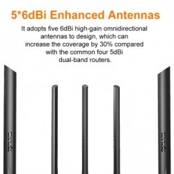 Tenda AC11 AC1200 - WiFi router - 2.4G 5.0GHz - dual band - 1167Mbps - met 5 high gain antennesNetwerk