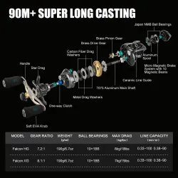 Professionele hengelmolen - lange worp - ultra licht - 7.2:1 / 8.1:1 - 18LBGereedschap
