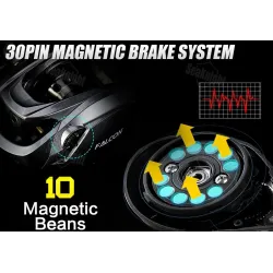 Professionele hengelmolen - lange worp - ultra licht - 7.2:1 / 8.1:1 - 18LBGereedschap