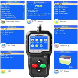 KW680S - car diagnosis - read fault code - scanner - EOBD / OBD2Diagnosis