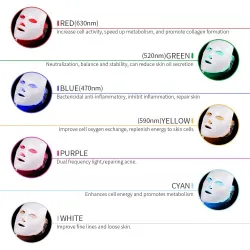 Schoonheid gezichtsmasker - 7 kleuren LED - huidverjonging - anti acne - whitening - anti rimpel - fototherapieMondmaskers