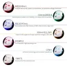 Schoonheid gezichtsmasker - 7 kleuren LED - huidverjonging - anti acne - whitening - anti rimpel - fototherapieMondmaskers