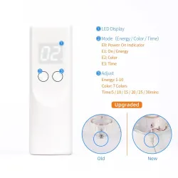 Schoonheid gezichtsmasker - 7 kleuren LED - huidverjonging - anti acne - whitening - anti rimpel - fototherapieMondmaskers