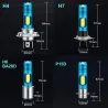 Car light bulb - waterproof - RGB - LED - H4 / H6 / H7 / BA20D / P15D-25-1 - DRLH7