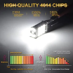 Car light bulb - waterproof - LED - DRL - P21W 1156 BA15S - 12V DC - 2 piecesTuning