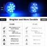 Dompel- / onderwaterlamp - voor aquarium / badkuip - 13LED - 16 RGB - IP68 - met RF-afstandsbedieningVerlichting