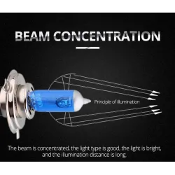 Halogen bulb - H7 - H4/9003/HB2 Hi/Lo - 12V - car / motorcycle headlight lampHalogen lights