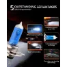Halogen bulb - H7 - H4/9003/HB2 Hi/Lo - 12V - car / motorcycle headlight lampHalogen lights