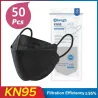Face / mouth protective masks - antibacterial - reusable - FPP2 - KN95Mouth masks