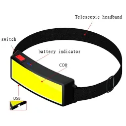 Professionele hoofdlamp - mini zaklamp - oplaadbaar - COB - LED - USBZaklampen