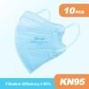 Face / mouth protective masks - antibacterial - 4-ply - FPP2 - KN95 - for childrenMouth masks