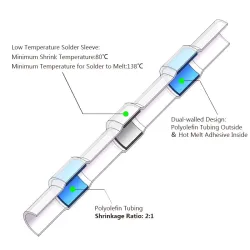 Solder seal sleeve - heat shrink - transparent - waterproof - electrical wire connectorSoldering