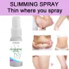 Afslankspray - vetverbrander - anti-cellulitis - verstevigend - 30mlMassage
