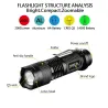Krachtige tactische zaklamp - LED - 3 standen - zoombaar - 1 - 6 stuksZaklampen