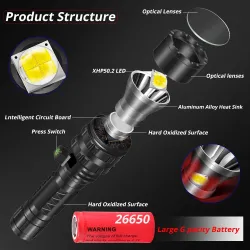 XHP220 / XHP120 - krachtige LED zaklamp - tactische / militaire zaklamp - USB - waterdicht - zoombaar - 5000000 LMZaklampen