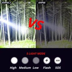 XHP220 / XHP120 - krachtige LED zaklamp - tactische / militaire zaklamp - USB - waterdicht - zoombaar - 5000000 LMZaklampen