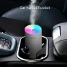Mini luchtbevochtiger - etherische olie diffuser - LED - USBLuchtbevochtigers