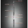 Multifunctionele technische schop - opvouwbaar - militair / survivaltool - setSurvival gereedschap