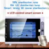 Ultraviolette sterilisator - desinfectiemachine - LCD smart screenLuchtbevochtigers