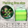 Nylon groene vislijn - supersterk - 500M - 23LB - 0.4Lijnen