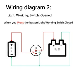 Zwarte drukknopschakelaar LED - waterdicht - vast zelfremmend - 12mm / 16mm / 19mm / 22mm - 5V / 12V / 220VSchakelaars