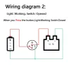 Zwarte drukknopschakelaar LED - waterdicht - vast zelfremmend - 12mm / 16mm / 19mm / 22mm - 5V / 12V / 220VSchakelaars
