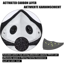 Beschermend gezichtsmasker - wind-/stof-winddicht - PM25 actief koolstoffilter - dubbel luchtventielMondmaskers