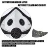 Beschermend gezichtsmasker - wind-/stof-winddicht - PM25 actief koolstoffilter - dubbel luchtventielMondmaskers