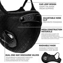 Beschermend gezichtsmasker - wind-/stof-winddicht - PM25 actief koolstoffilter - dubbel luchtventielMondmaskers