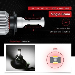 OSLAMP - COB 12V - 24V LED - car headlights - bulb - Hi-Lo beam - 72W - 8000LM - 6500K - 2 piecesH7