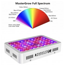 LED plant grow light - double chip LED - panel - 600WGrow Lights