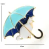 Cat under umbrella - broochBrooches