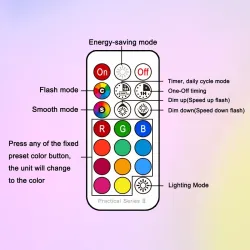 LED lamp - E12 - E14 - RGB - met afstandsbediening - dimbaarE14