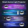 Sterrenhemel Galaxy-projector - LED-nachtlampje - APP-bediening / AlexaVerlichting