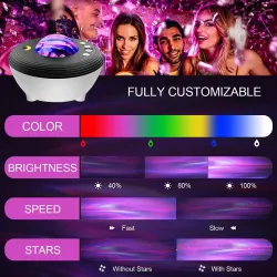 Sterrenhemel Galaxy-projector - LED-nachtlampje - APP-bediening / AlexaVerlichting